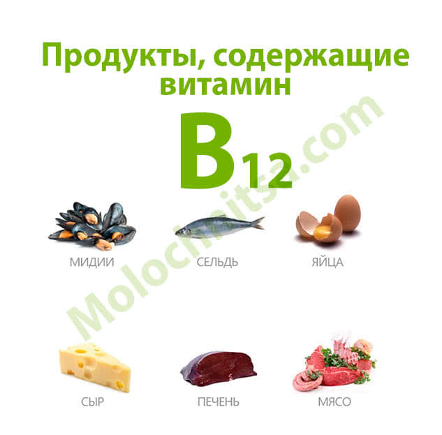 Фруктах есть витамин б. Продукты содержащие витамин в 12 таблица. B12 витамин где содержится больше всего. Продукты содержащие витамин б12. Продукты содержащие витамин в12 и в6.
